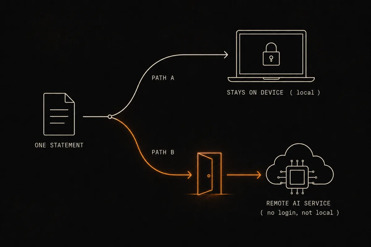 One statement file going either local on device or to a remote AI service