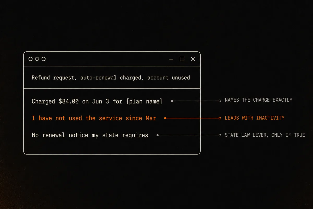 Annotated refund email highlighting the three moves that make it work