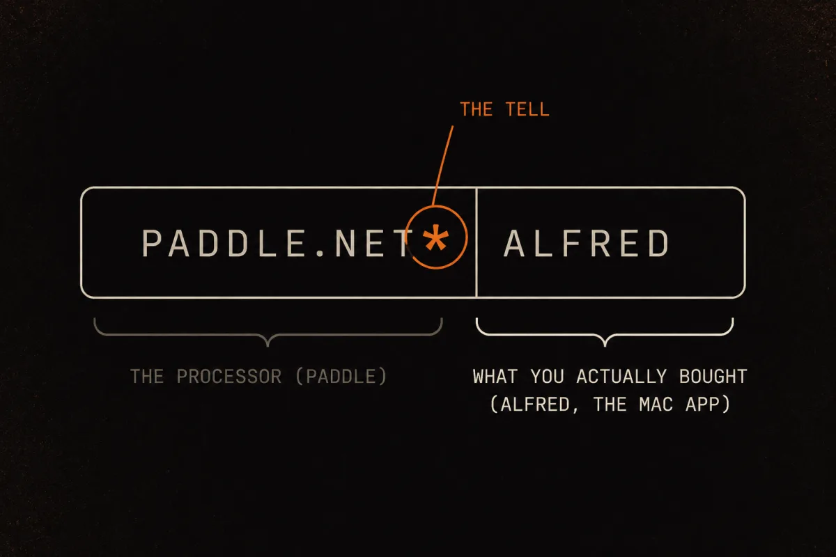 A statement descriptor split at the asterisk into the processor and the actual app