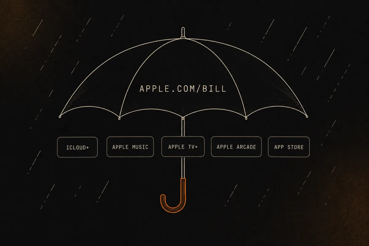 An umbrella named after a billing descriptor sheltering many separate products